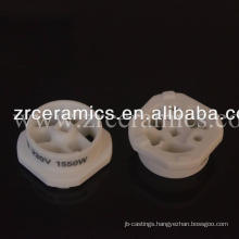 Industrial electrical ceramics